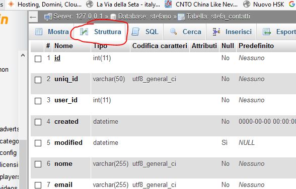 Selezionare tab struttura da tabella phpmyadmin